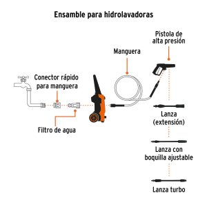 Hidrolavadora Electrica Alta Presión 1800PSI 1500W Truper